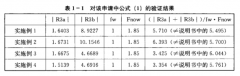 光学类案件申请驳回分享