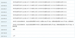煎炸锅的专利申请授权及无效分析